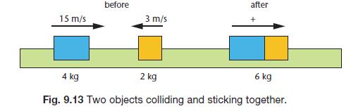 collision and momentum experiment